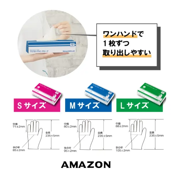 安全衛生用品:使い捨て手袋