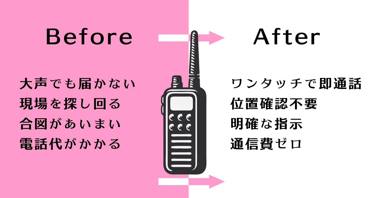 建設現場:トランシーバーで通信